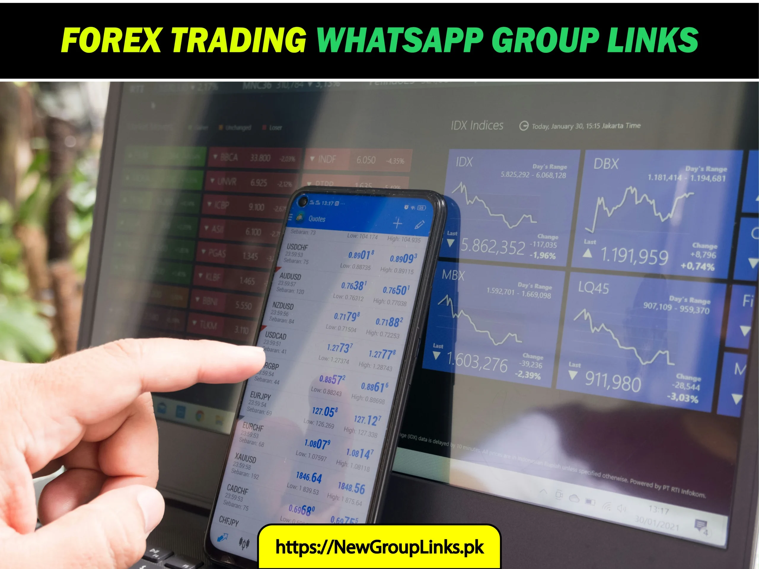 1000+ Forex Trading WhatsApp Group Links 2025 | Join Now